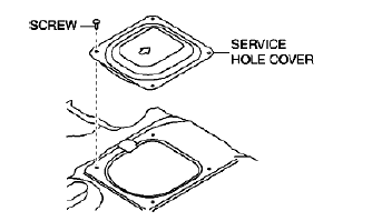 Fig. 38: Scribe Lines On Front Hinge Pillar Body
