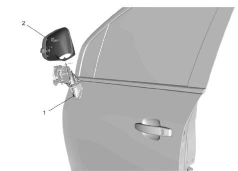 Fig. 81: Sunshade Assembly