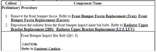 Front Bumper Energy Absorber Replacement
