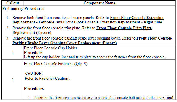 Front Floor Console Replacement (Encore)