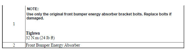Front Bumper Energy Absorber Replacement