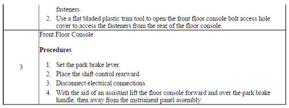 Front Floor Console Replacement (Encore)