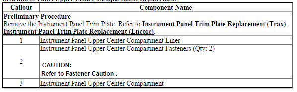 Instrument Panel Upper Center Compartment Replacement