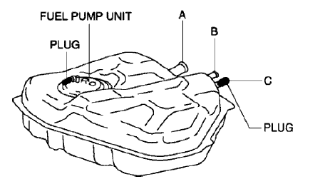Fig. 45: Applying Sealers And Anti-Corrosion Materials To Repair Area