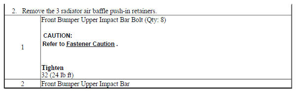 Front Bumper Upper Impact Bar Replacement