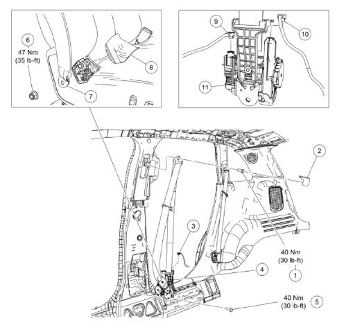 Fig. 5: Rear End Point-To-Point Measurements