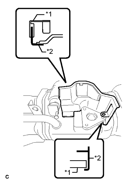 Fig. 5: Communication Enable