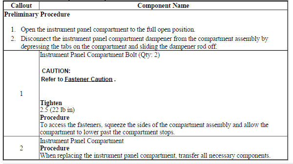 Instrument Panel Compartment Replacement
