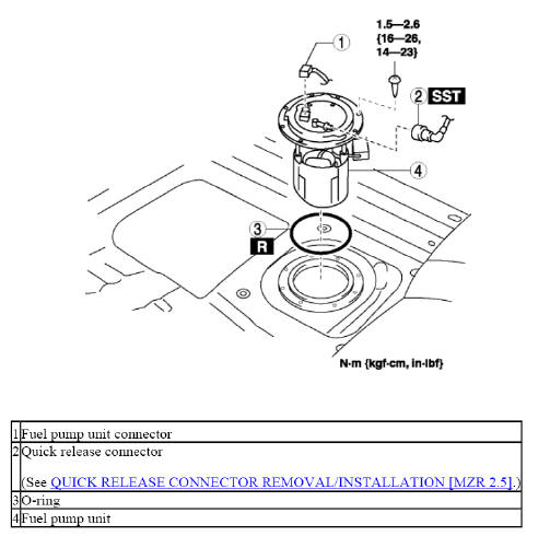 Fig. 48: Drilling Plug Weld Holes Along Front Hinge Pillar Body Edges