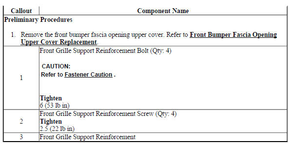 Front Grille Support Reinforcement Replacement (Encore)