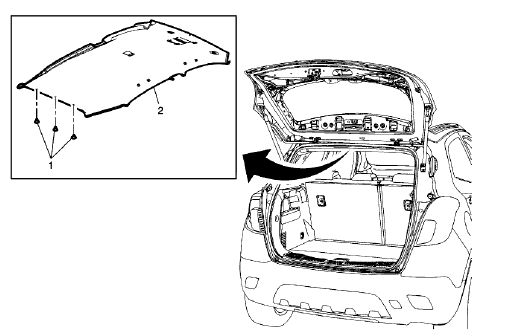 Fig. 91: Headliner Trim Panel Retainers