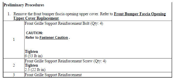 Front Grille Support Reinforcement Replacement (Trax)