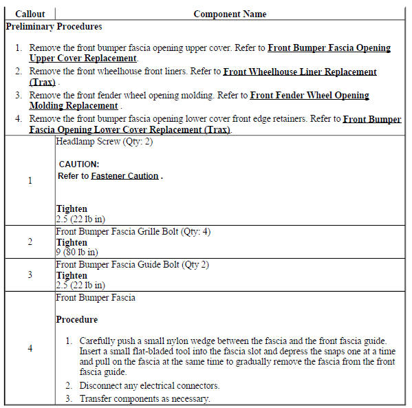Front Bumper Fascia Replacement (Trax)