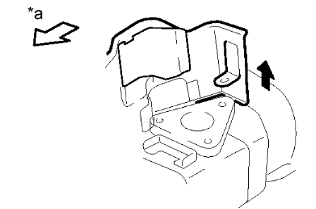 Fig. 6: Linear Interconnect Network (LIN)