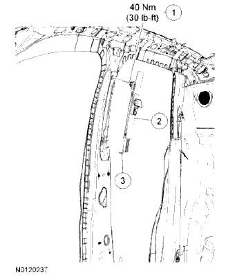 Fig. 6: Side Point-To-Point Measurements
