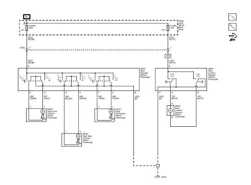 Fig. 96: Roof Console Assembly