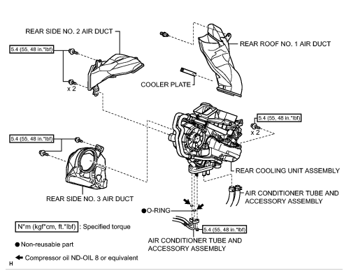 Fig. 10: Front Bumper Fascia Guide
