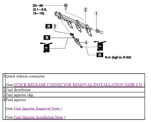 Fig. 58: Roof Front Header Panel
