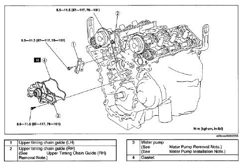 Fig. 119: Drilling Plug Weld Holes In Center Pillar Reinforcement