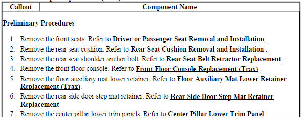 Floor Panel Carpet Replacement (Trax)