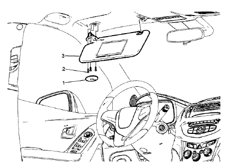 Fig. 102: Sunshade Assembly