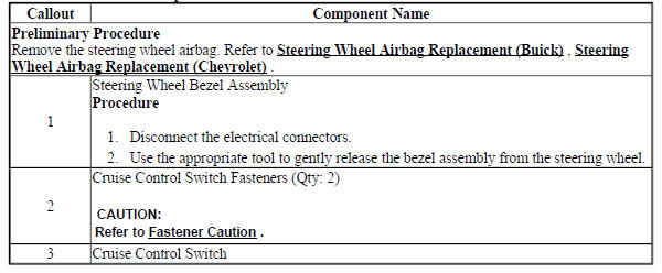 Cruise Control Switch Replacement