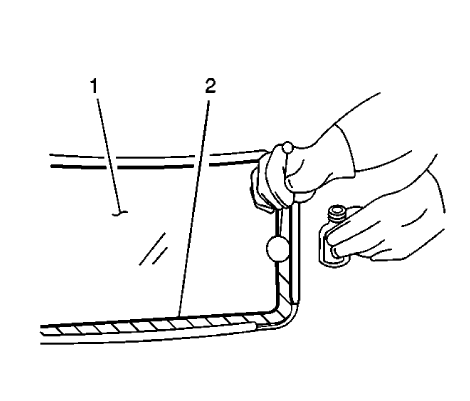 Fig. 7: Front End Point-to-Point Measurements