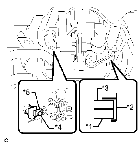 Fig. 7: Power, Ground, and Low Speed GMLAN