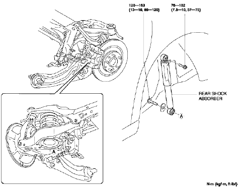 Fig. 67: Drilling Out Factory Welds