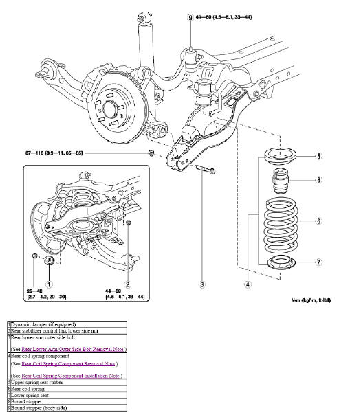 Fig. 69: Drilling Welds From Quarter Outer Panel