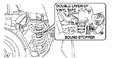 Fig. 72: Creating Cut Lines On Rocker Outer Panel