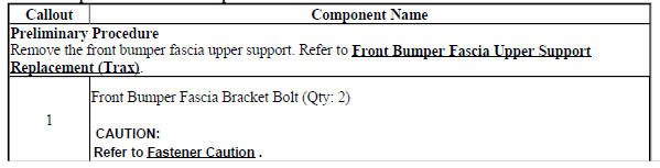 Front Bumper Fascia Bracket Replacement