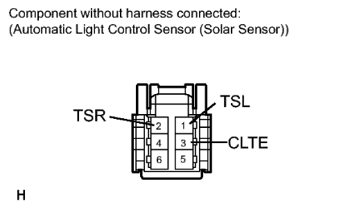 Fig. 17: Front Bumper Fascia Upper Support