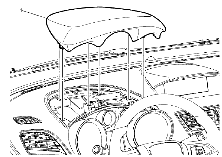 Fig. 4: Instrument Panel Instrument Cluster Hood