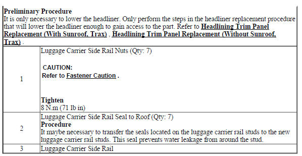 Luggage Carrier Side Rail Replacement (Trax)