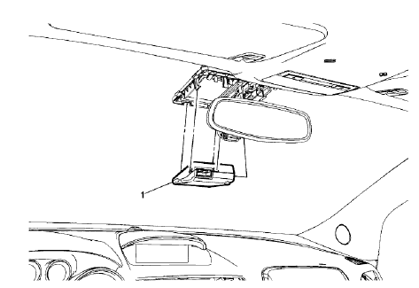 Fig. 20: Headliner Trim Panel Retainers
