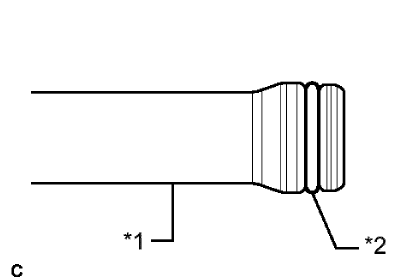 Fig. 9: High Speed GMLAN Bus (2 of 2)