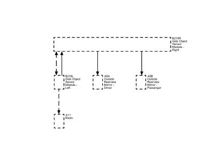 Fig. 22: Center Pillar Upper Trim Panel Assembly