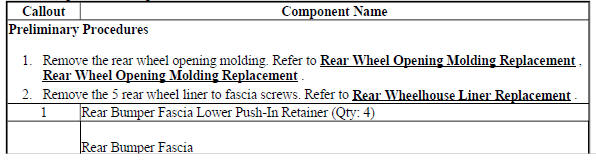 Rear Bumper Fascia Replacement