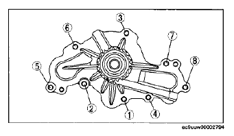 Fig. 123: Center Pillar Cut Line Marks