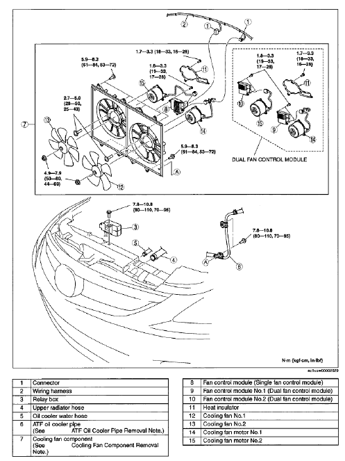 Fig. 124: Measuring Door Opening Feature Line