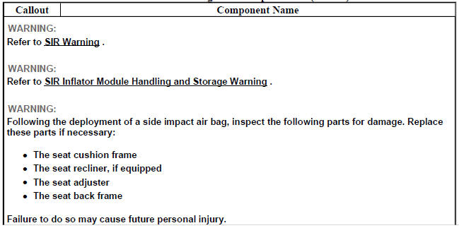Front End Inflatable Restraint Discriminating Sensor Replacement (Encore)
