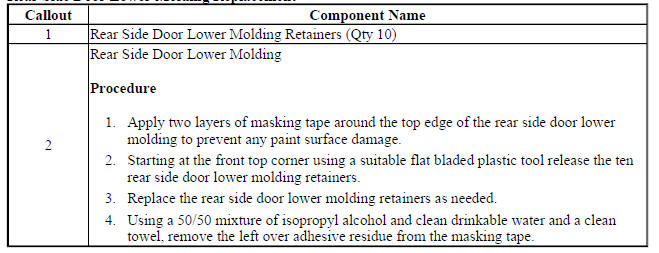 Rear Side Door Lower Molding Replacement