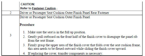 Driver or Passenger Seat Cushion Outer Finish Panel Replacement (Power)