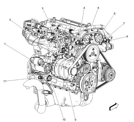Fig. 42: Liftgate Strut