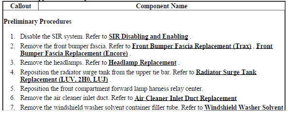 Front End Upper Tie Bar Replacement