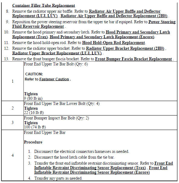 Front End Upper Tie Bar Replacement