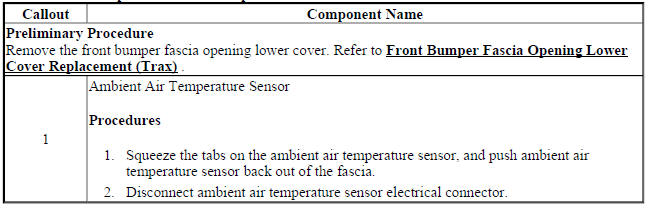 Ambient Air Temperature Sensor Replacement