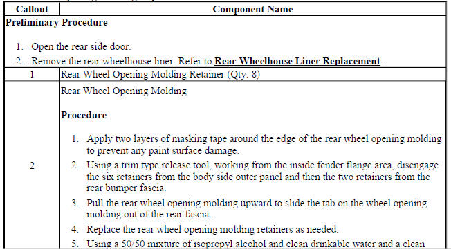 Rear Wheel Opening Molding Replacement
