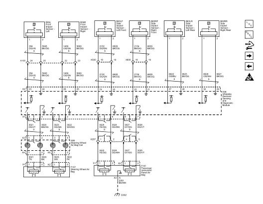 Fig. 2: Front Air Bags, and Impact Sensors (AY0 or AYF)